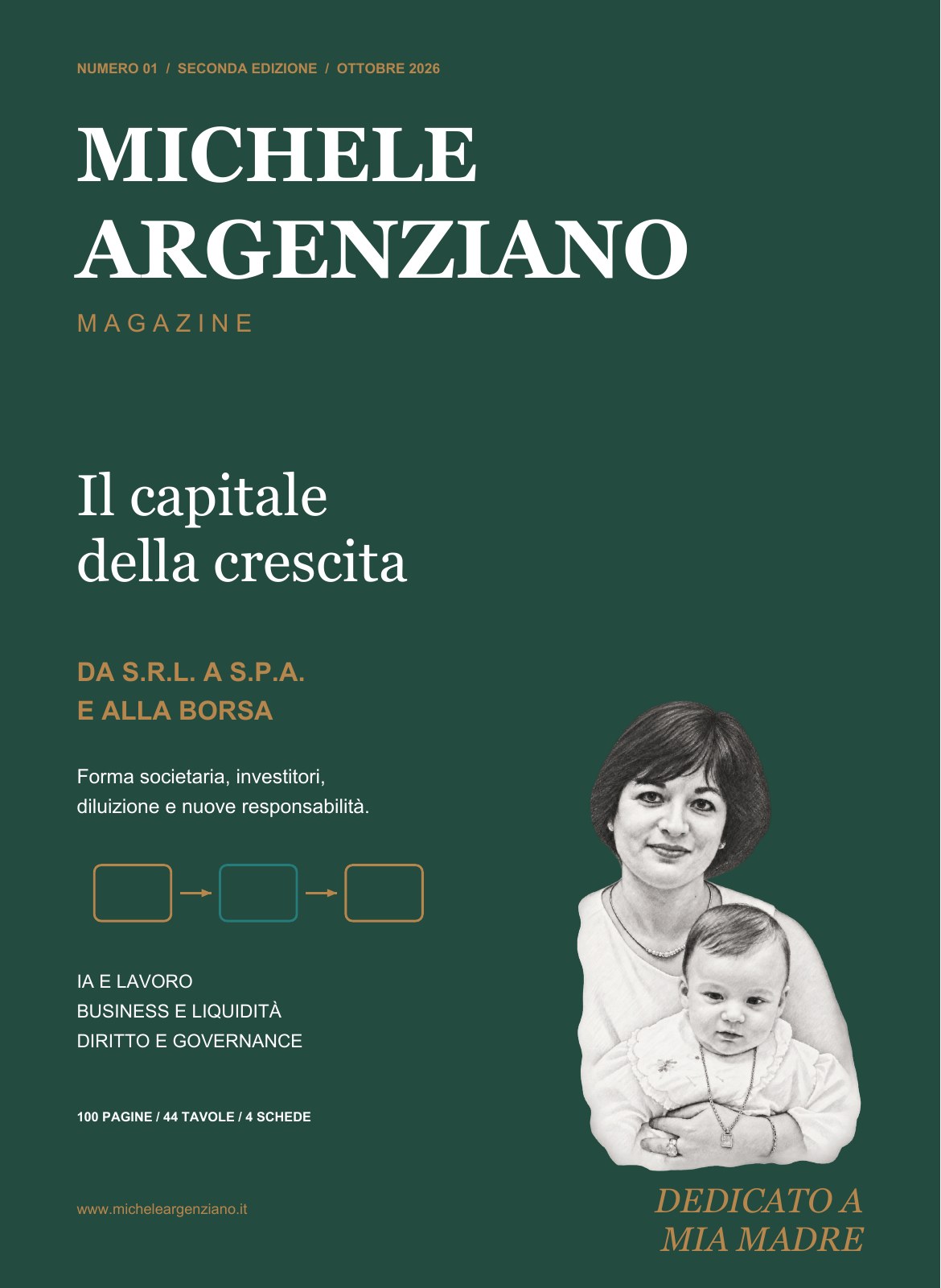 Il capitale della crescita · Magazine ottobre 2026
